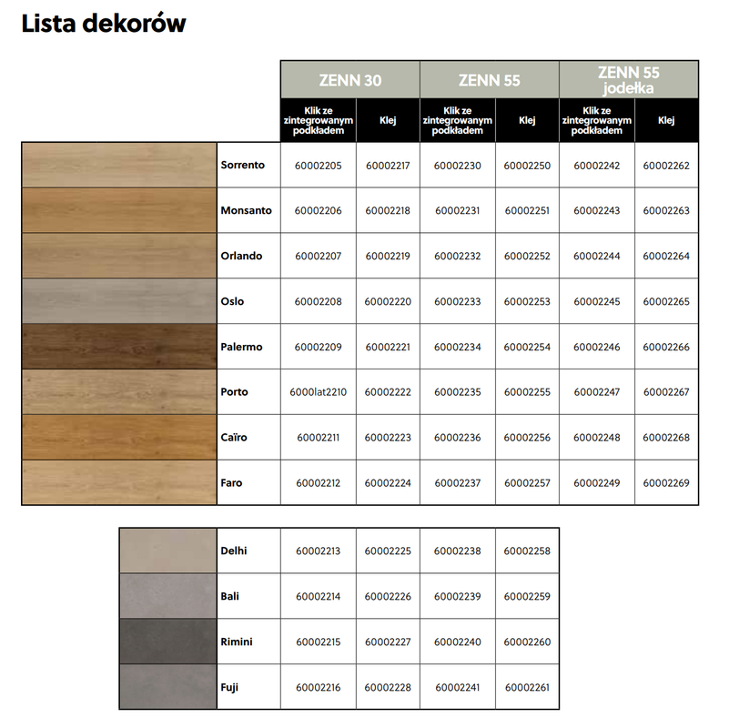 Panele winylowe AC5 BerryAlloc Jodełka Zenn Gluedown 55 Palermo 4,46m2